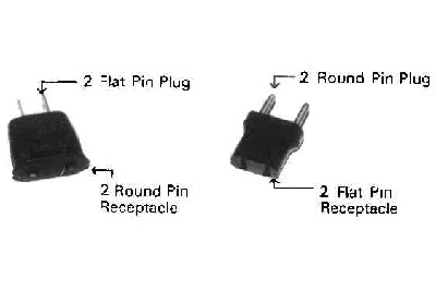 PLUG ADAPTOR 2-FLAT PIN PLUG & 2-ROUND PIN RECEPTACLE